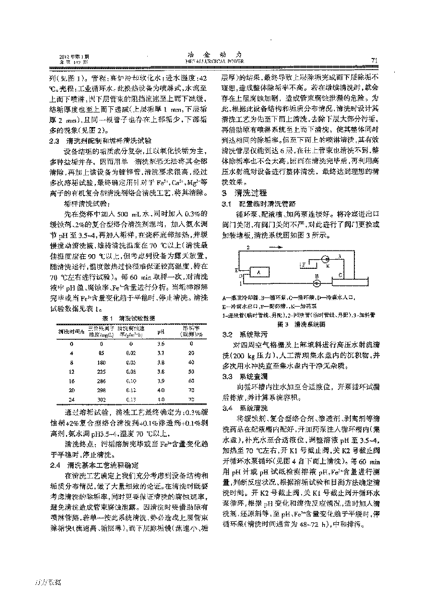 高爐配套蒸發(fā)式冷卻器特殊垢質(zhì)化學(xué)清洗的試驗研究_頁面_2.png