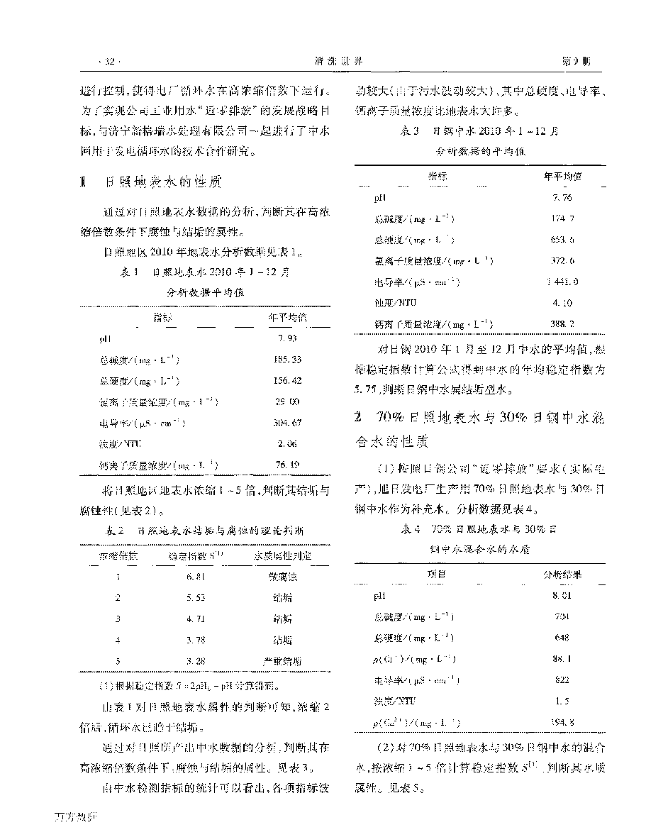 緩蝕阻垢劑ZH372SGR2在電廠實現(xiàn)循環(huán)水“近零排放”中的應(yīng)用_頁面_2.png