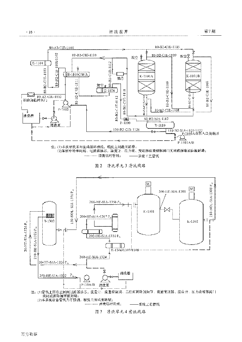 己內(nèi)酰胺環(huán)己酮裝置開車前清洗_頁(yè)面_3.png